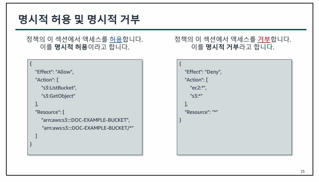 AWS Class 1일차-1689570840953.jpeg